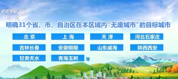 【無(wú)廢城市】什么是“無(wú)廢城市”？我們?nèi)绾螀⑴c打造“無(wú)廢城市”？